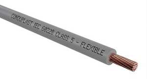 Cable 1 × 0.25 mm² · 8 × Ø0,20 mm · Clase 5 — Conduplast